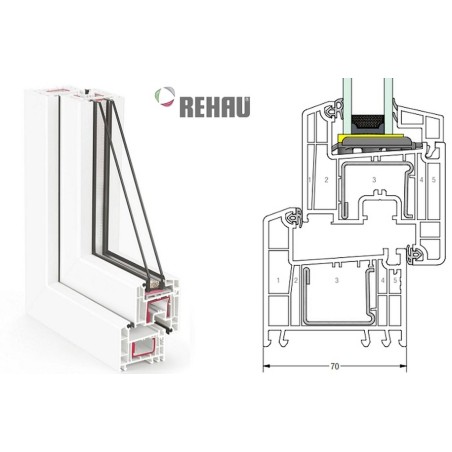 Rehau brillant design 70