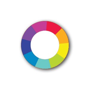 Couleur (RAL)
